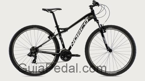 Norco Storm 9.3 ficha técnica y opiniones